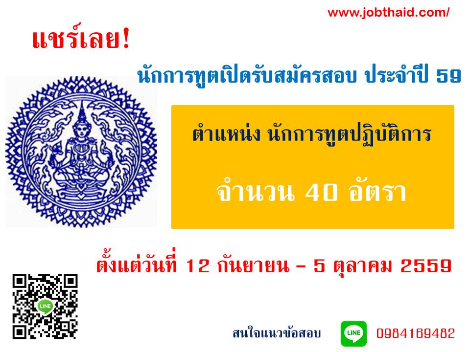 ѡ÷ٵ ԴѺѤͺШӻ 2559 ѺѤ÷ҧԹ ѹ 12 ѹ¹  5 Ҥ 2559
